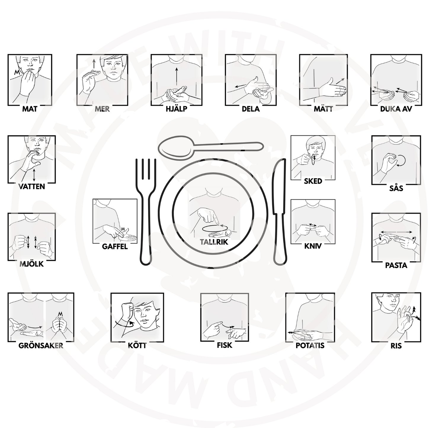 Laminerade Lunchmatta A3 fotopapper- Bildstöd för måltider