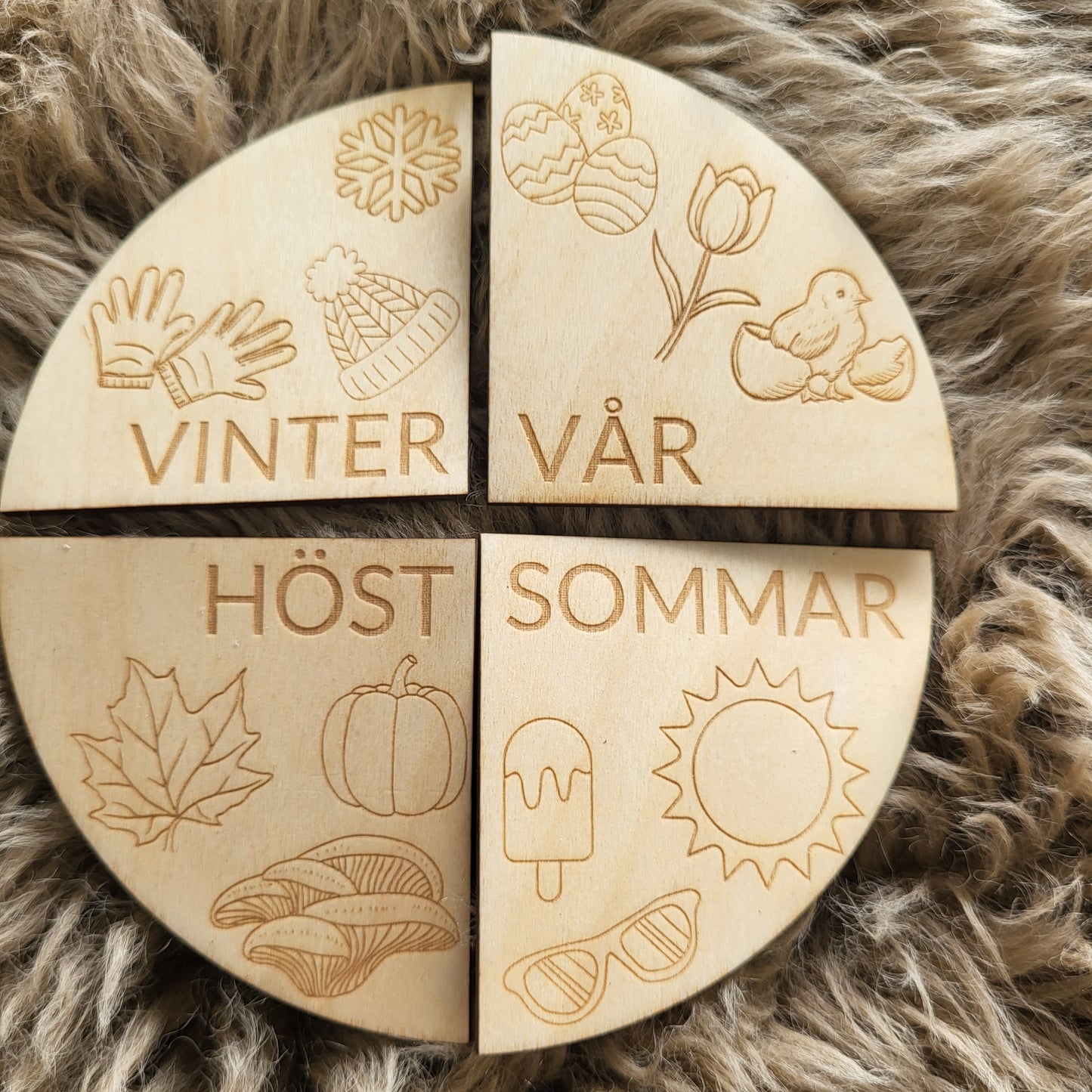 4 seasons in Swedish
