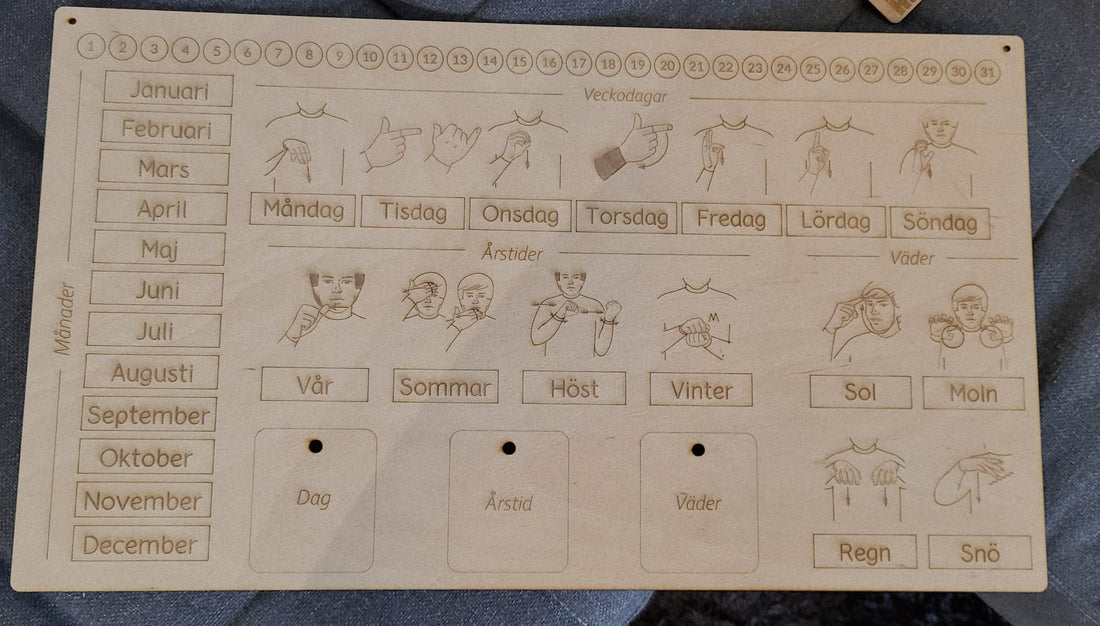 From inspiration to a pedagogical product