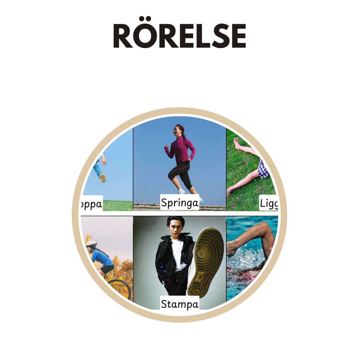Rörelse
