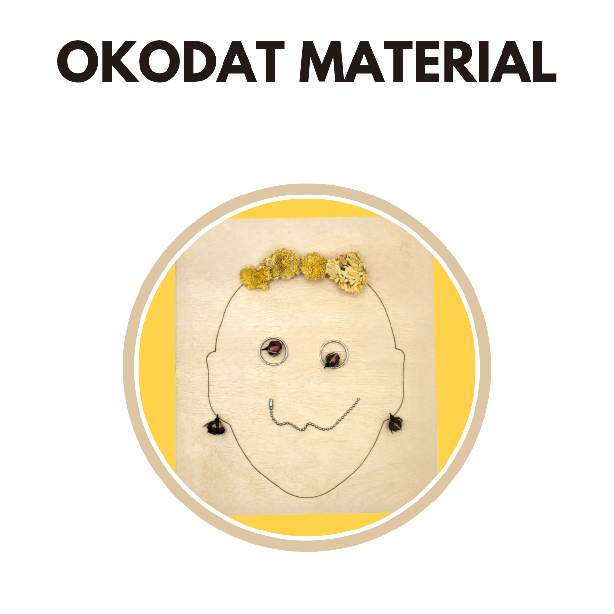 Okodat material