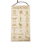Insekter poster i svenska – 3 mm björk - 15cm - Wonder.Learn Sweden