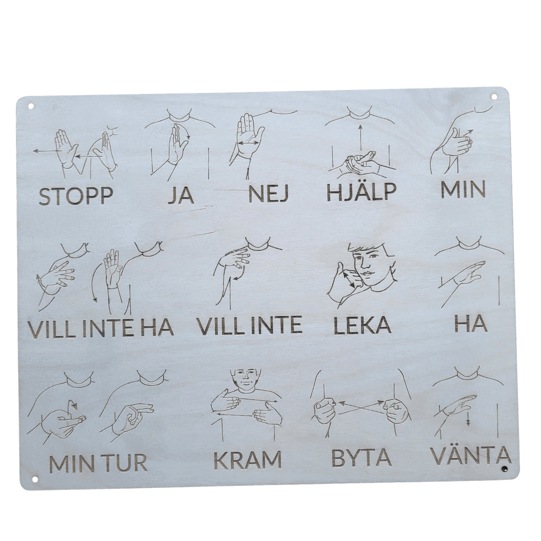 Integrity board in Swedish with TAKK sign language