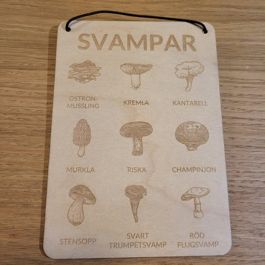 Sale- Mushroom poster in Swedish