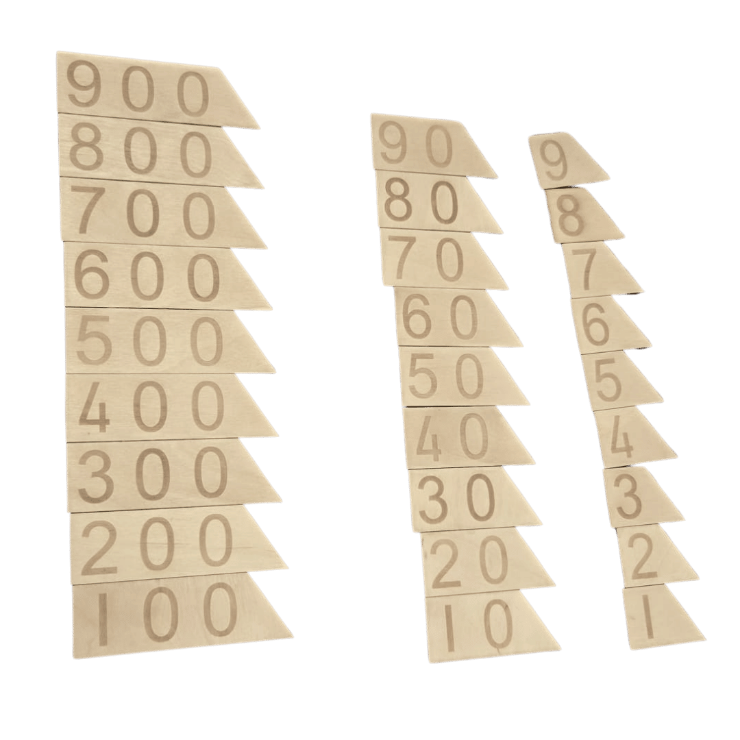 Matematikmaterial för positionssystemet med hundratal, tiotal och ental