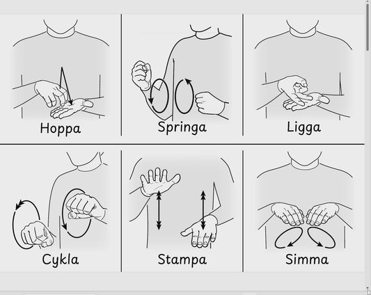 Swedish Verbs Digital Download with Swedish Sign language